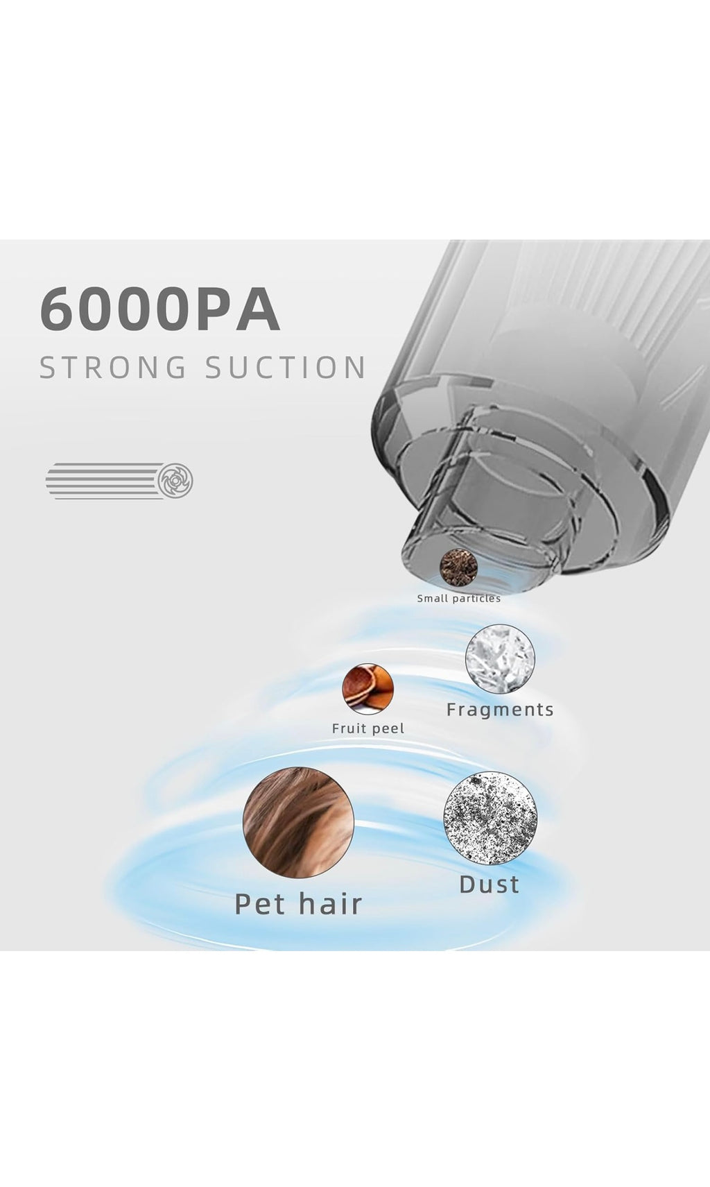 AeroClean Pro – Cordless Handheld Vacuum Cleaner 6000 Pa