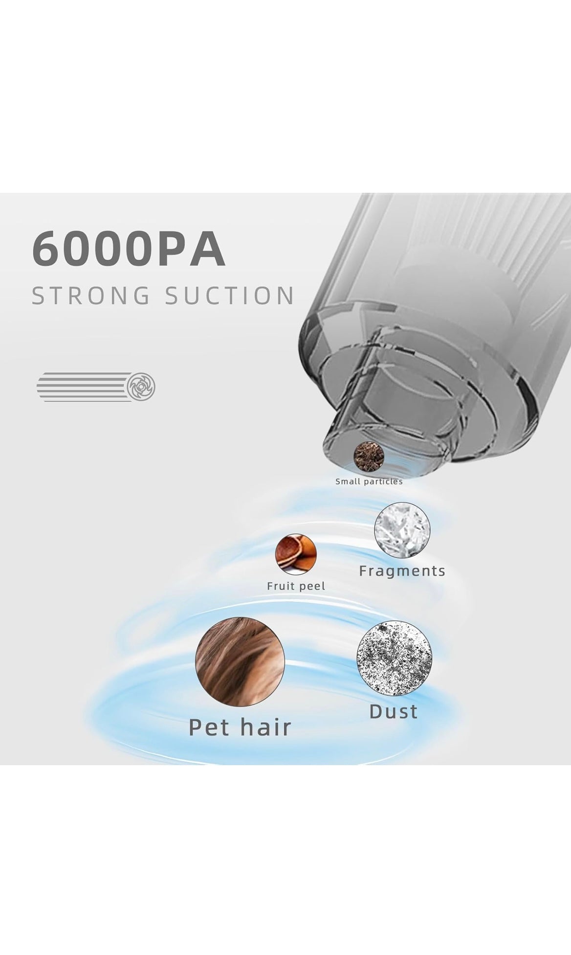 AeroClean Pro – Cordless Handheld Vacuum Cleaner 6000 Pa