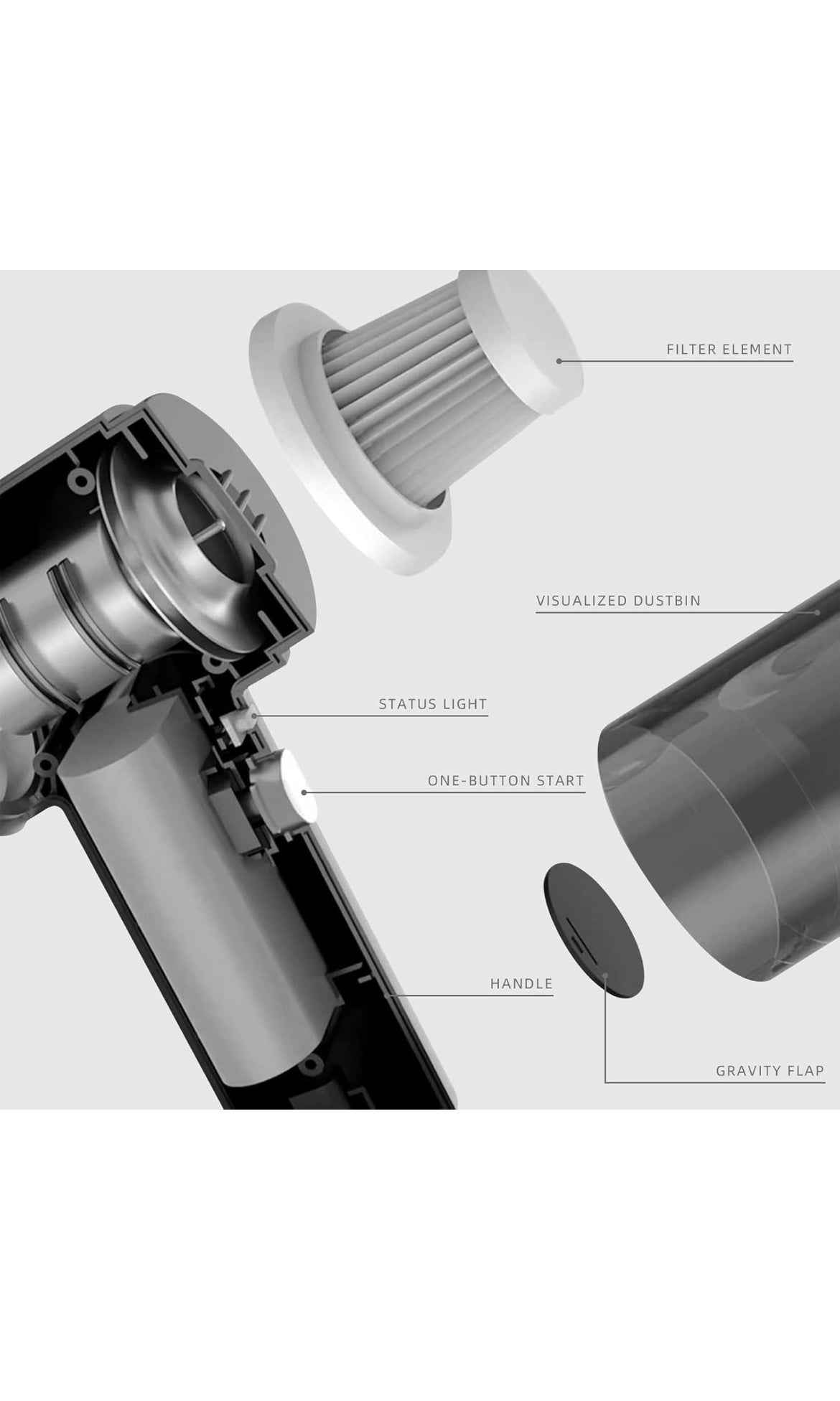 AeroClean Pro – Cordless Handheld Vacuum Cleaner 6000 Pa